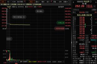 记者：巴黎本周将与17岁中场马尤鲁签下职业合同